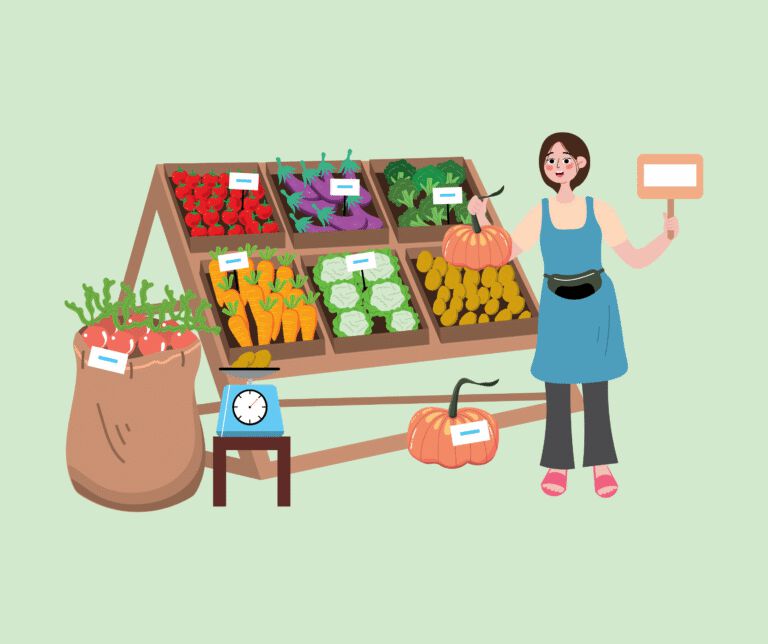 Mindful Consumption: A Guide to Conscious Consumerism