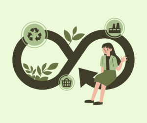 The Circular Economy: A Sustainable Business Model