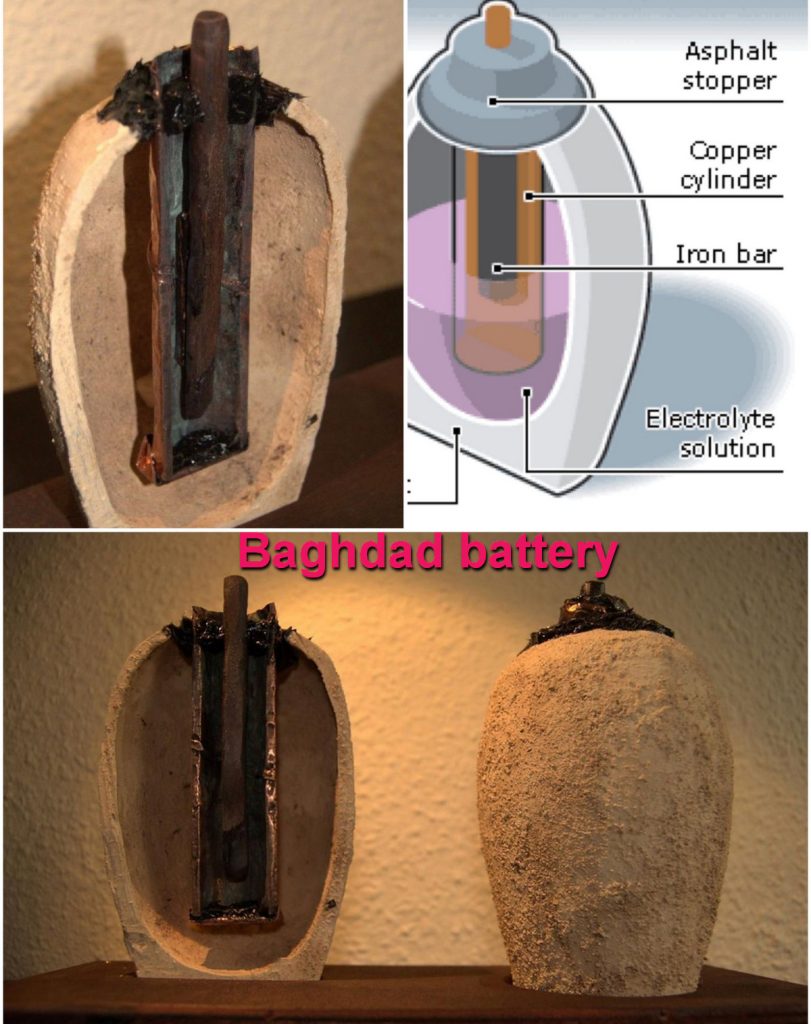 Baghdad battery0