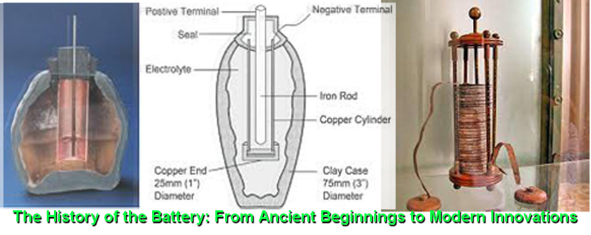 The History of the Battery: From Ancient Beginnings to Modern Innovations